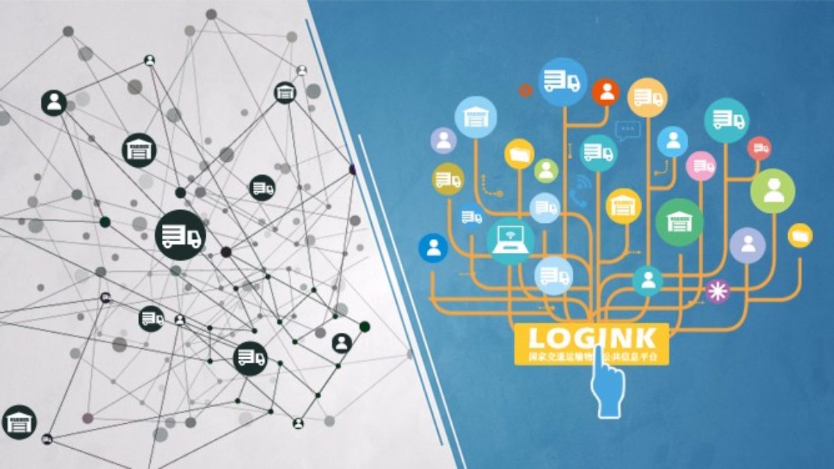 Global smart supply chain integration: is a trap being laid with the Logink  platform? - Asia Power Watch